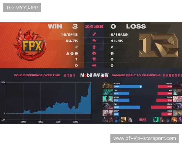 季后赛前瞻:谁能把常规赛的热度变成最后的王朝? 季后赛前瞻:谁能把常规赛的热度变成最后的王朝?